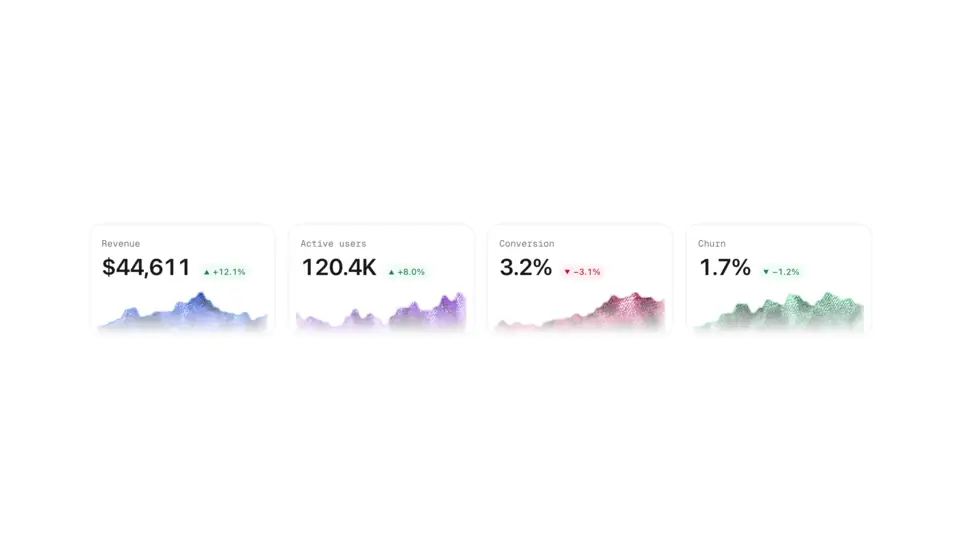 Shader Stat Tiles preview